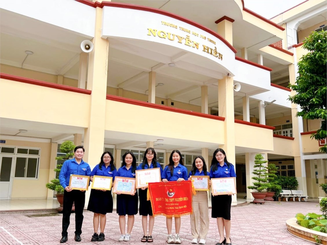 Ảnh đại diện